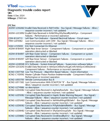 2024-12-07_12h26_41.png (159.77 KiB) Viewed 49214 times 2024-12-07_12h26_41.png