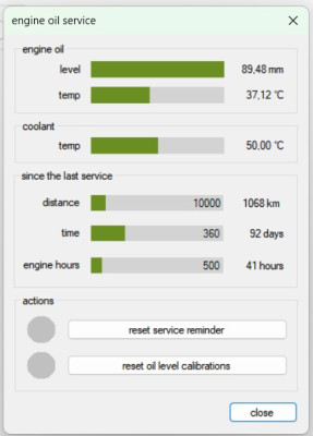 Уровень на новой машине с завода